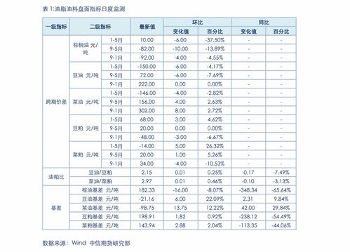 2023年贵州高考分数线公布